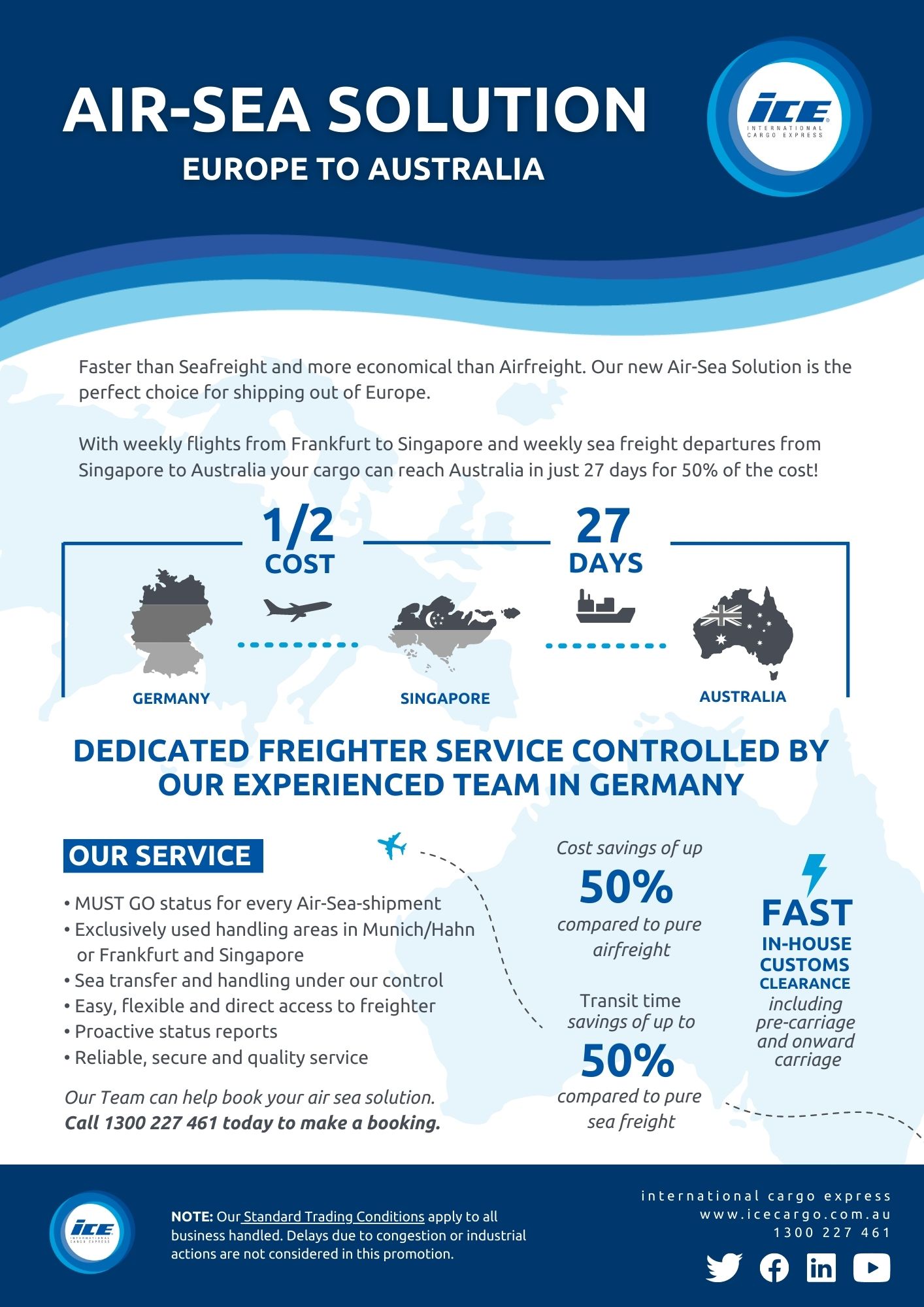 ICE’s Air-Sea Solution from Europe to Australia ICE’s Air-Sea Solution from Europe to Australia